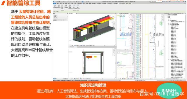 中国建设科技集团工程项目协同设计与全过程管理平台