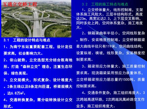 公路市政工程创建精品工程实施与控制2021