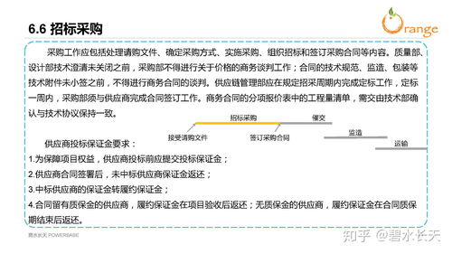 手把手教你做国际工程EPC项目管理 七