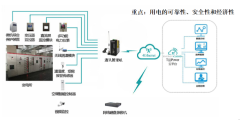 康派智能参加并支持2019中国综合能源服务产业创新发展大会