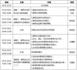 建筑业企业管理与工程项目管理高级研修班